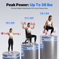 thumbnail image 3 of MERACH Adjustable Soft Dumbbell Set, Kettlebells and Barbell Weight Set for Home Gym, 45lbs, 3 of 8