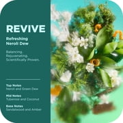 Olly Body Wash Revive with Magnesium ,17 fl oz