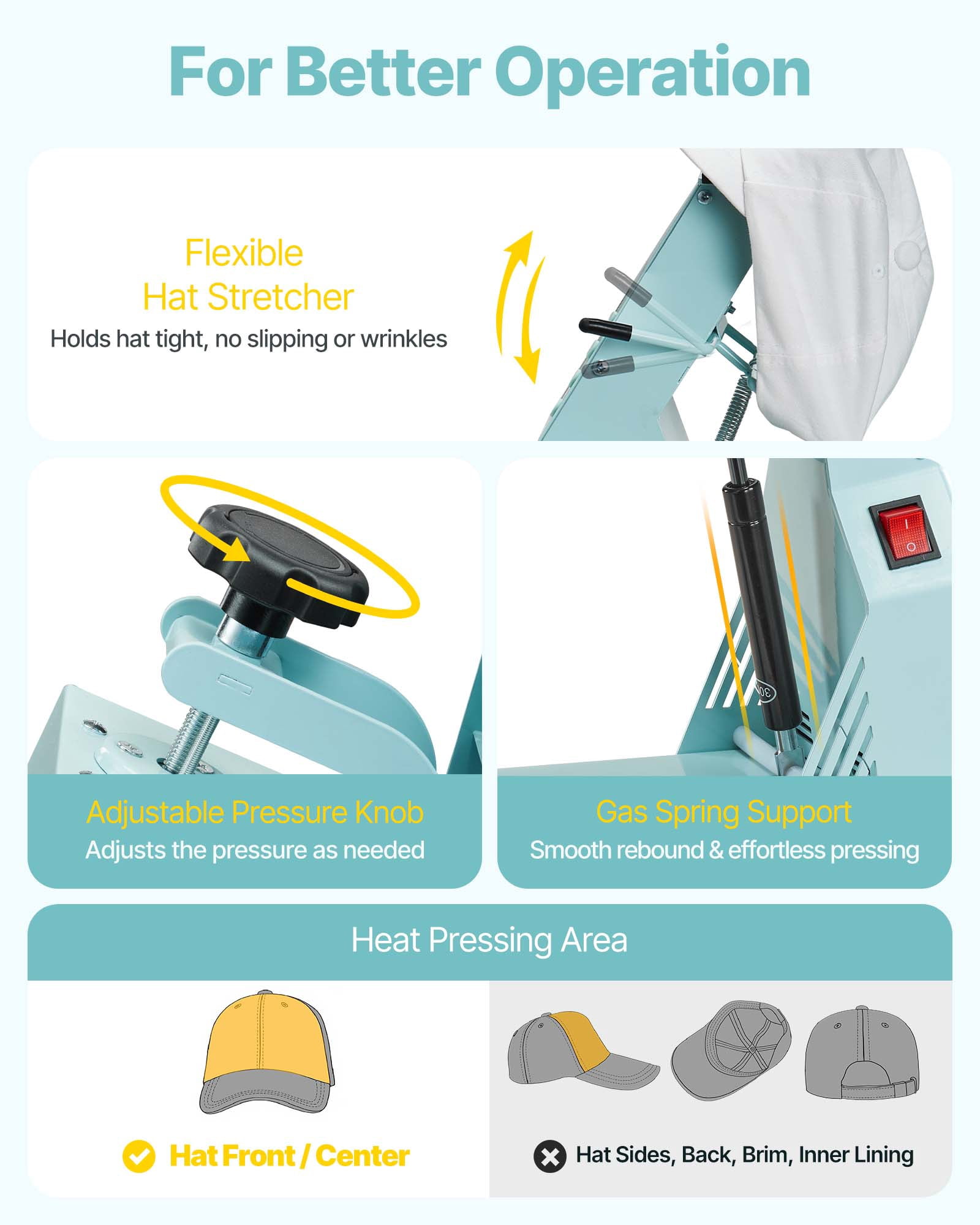 VEVOR Hat Heat Press Machine, with 4pcs Interchangeable Platens, Precise Temperature and Time Control, Hat Press for HTV Iron On and Sublimation Projects, for Caps,Headbands,Cuffs,Face Masks,Green