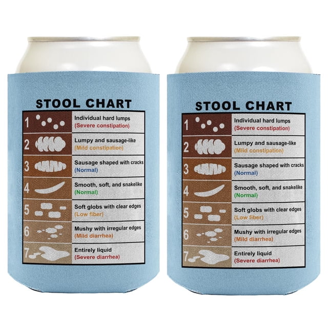 ThisWear Humorous Nurse Gifts Bristol Stool Chart Funny Doctor Gifts 2 ...