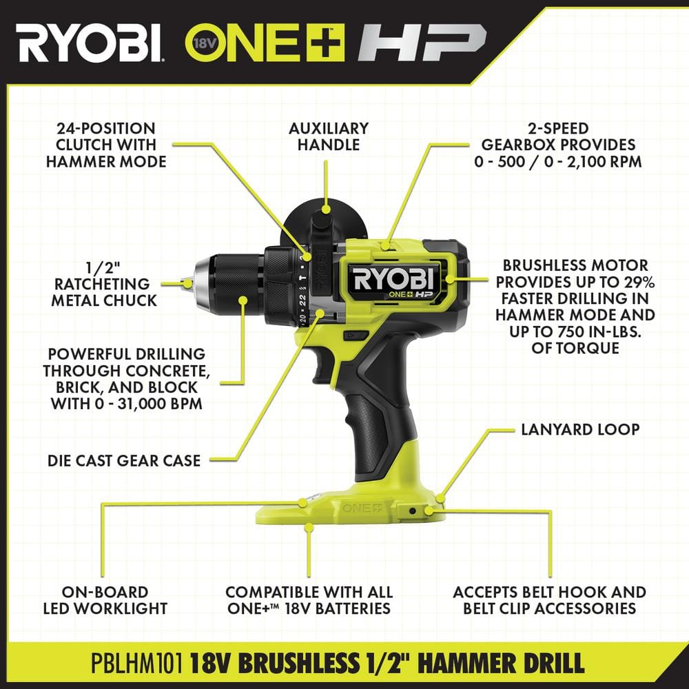 RYOBI ONE+ HP 18V Brushless Cordless