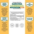 thumbnail image 4 of BioSchwartz Garcinia Cambogia 1600mg Weight Management Capsules with 960mg HCA, 60 Count, 4 of 8