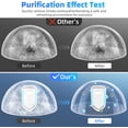 thumbnail image 2 of 2026 Ionizer Plug In-8Pack Negative Ion Purifiers Quiet Indoor Cleaner for Home Bedroom Office Odor Reducer Pets, 2 of 8