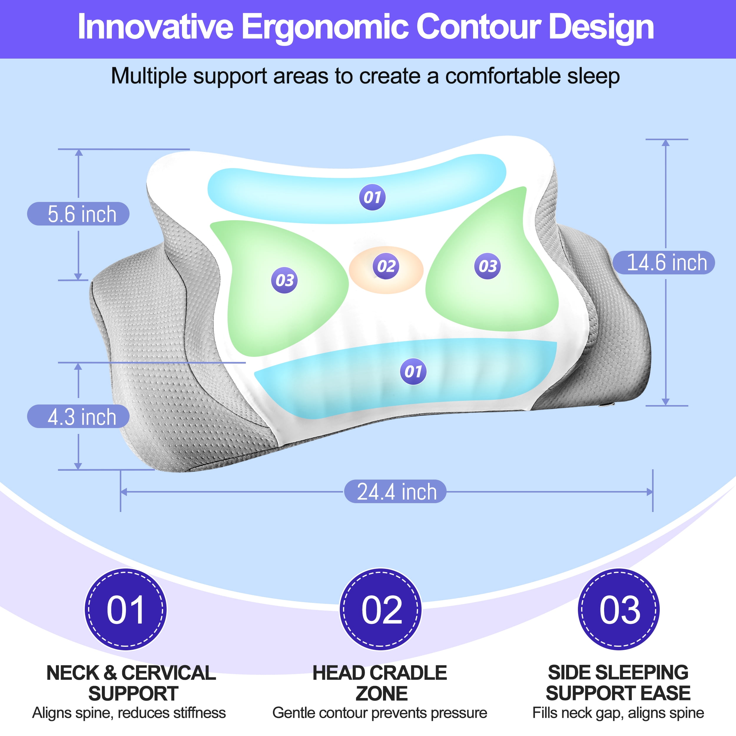 Molbox Ergonomic Cervical Pillows，Memory Foam Sleeping Bed Pillow for Neck & Shoulder Pain Relief for Side Back Stomach Sleepers White