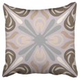 thumbnail image 1 of BOSDECO Housse de Coussin Motif Neutre Gris Brun 20x20 Pouces, 1 of 1