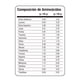 thumbnail image 4 of Proteína de suero de leche Evolution Nutraceutical Wp Gainer sabor Plátano 3200g, 4 of 4