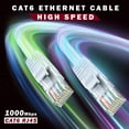 thumbnail image 5 of Ethernet Cable 50 ft CAT6 High Speed Internet Network LAN Patch Cable Cord (50 feet, White), 5 of 5