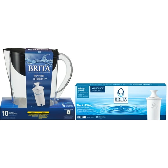 Brita Pitchers