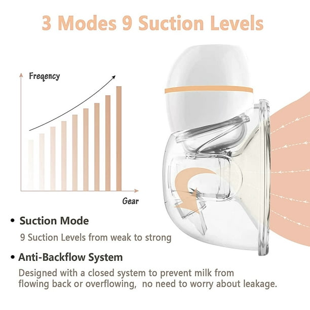 Latest Wearable Electric Breast Pump Hands Free Portable with Milk Storage  Bag - China Breast Pumps and Electric Breast Pump price