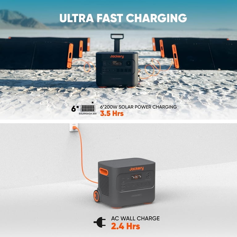 Restored Jackery Portable Power Station Explorer 3000 Pro, 3024Wh, 3000w