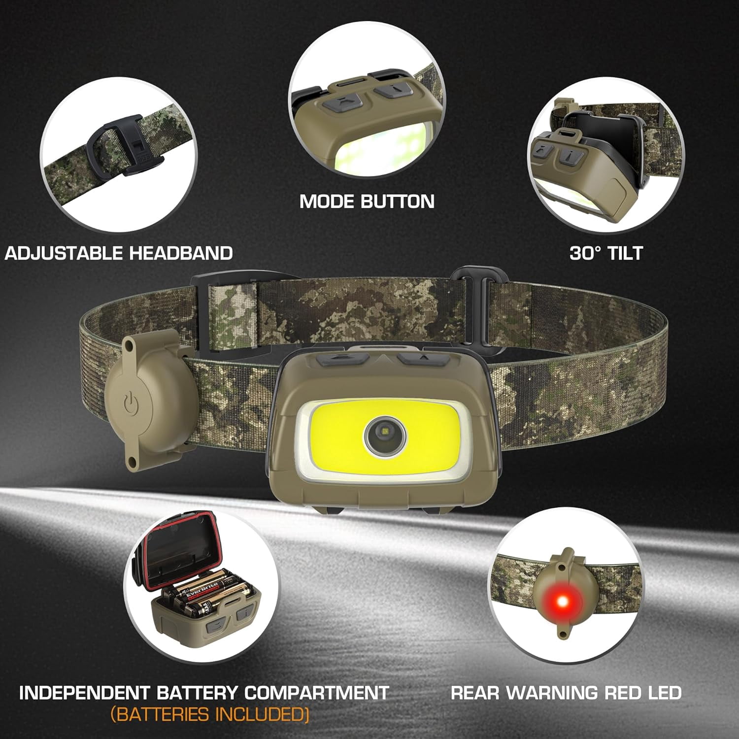 Headlamp, 300 Lumens Head Lamp for Adults, 7 Modes with White/Red/Green Light, 30°Adjustable LED Headlight Camping, Running, Hunting, 3 AAA Batteries Included