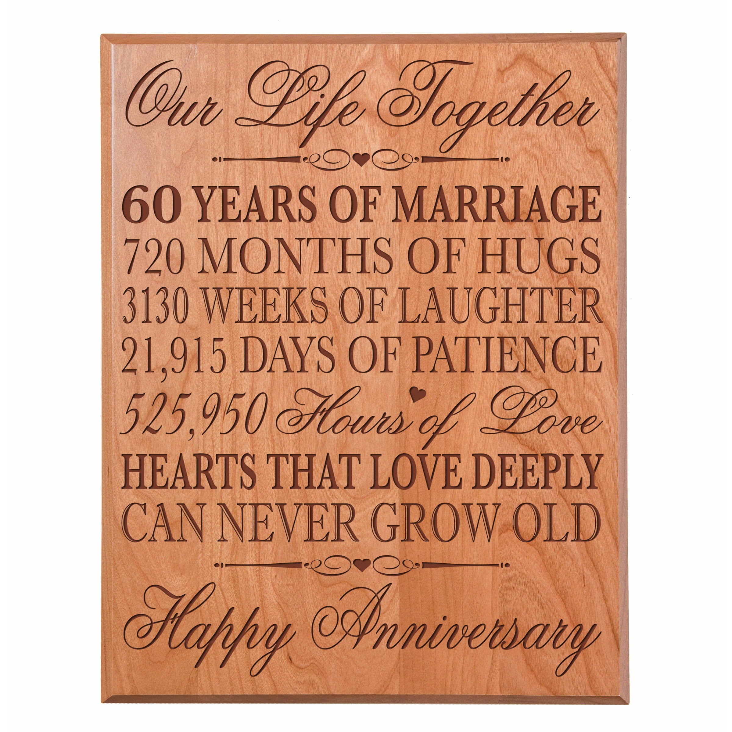 40th for Her,40th Wedding for Him 12 W X 15 H Wall Plaque LifeSong Milestones 40th Wedding Anniversary Wall Plaque Gifts for Couple Walnut