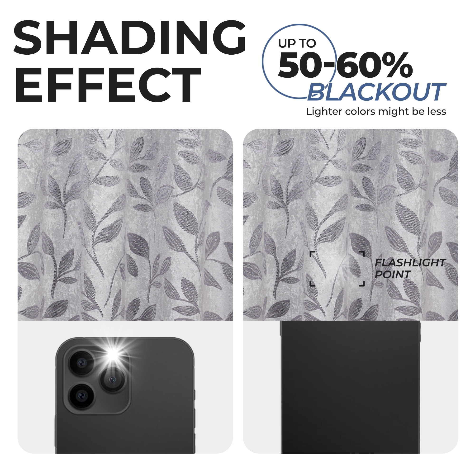 Superior Blackout Leaves Curtains Set of 2, Light Filtering Grommet Curtain Panel Set, Grey, 70"W x 96"L