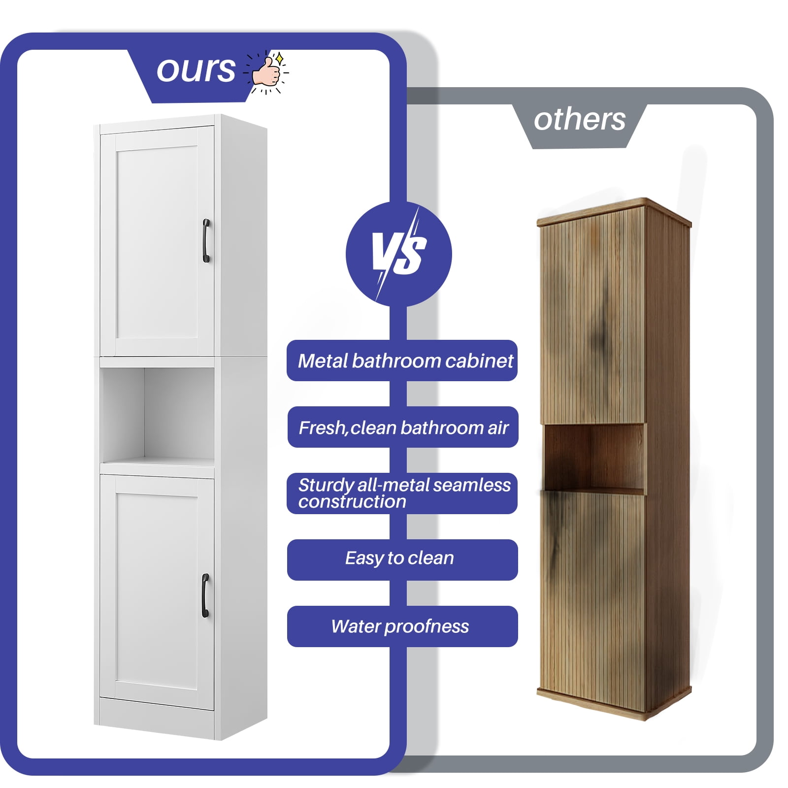 Tall Narrow Bathroom Storage Cabinet - Metal Pantry Cabinet, Slim Cabinet for Small Spaces, Bathroom, Kitchen, Living Room, Dining Room(16 inches Wide White)
