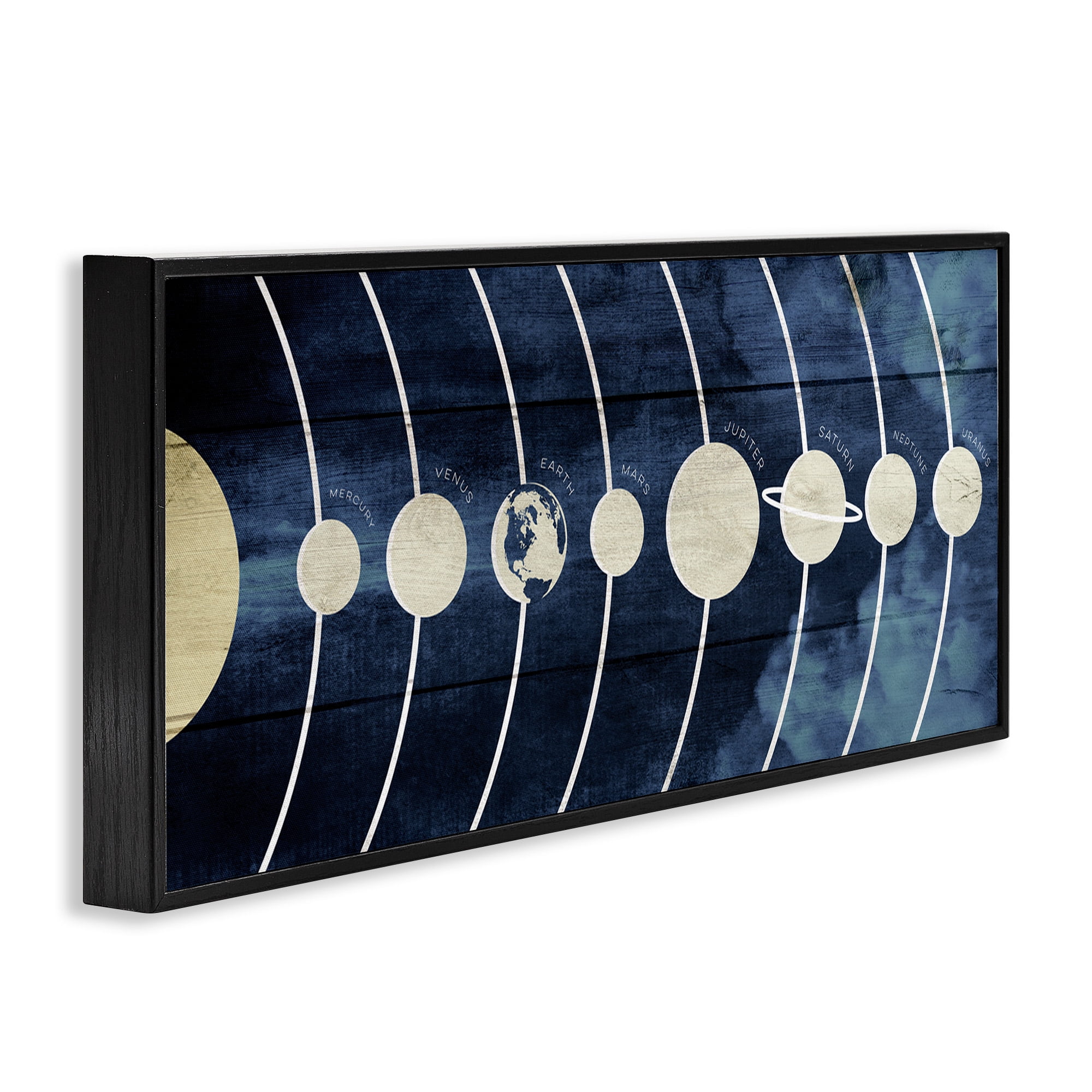 Stupell Industries Rustic Diagram of Solar System Abstract Painting Black Framed Art Print Wall Art, 30 x 13