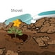 thumbnail image 3 of de herramientas de ín de 4 piezas, juguete de playa para arena ños, actividad ños, juguetes ños blanco Sharpla Juego de jardinería, 3 of 8