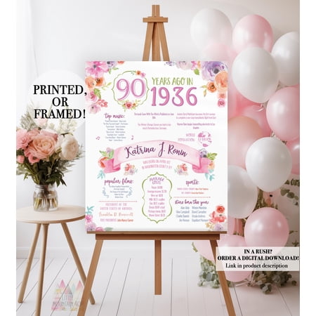 90th Birthday Poster. 90th Floral Birthday. Back In 1936. 90th Birthday Decoration. 90th Birthday Gift. 1936 Birthday Poster Poster Only