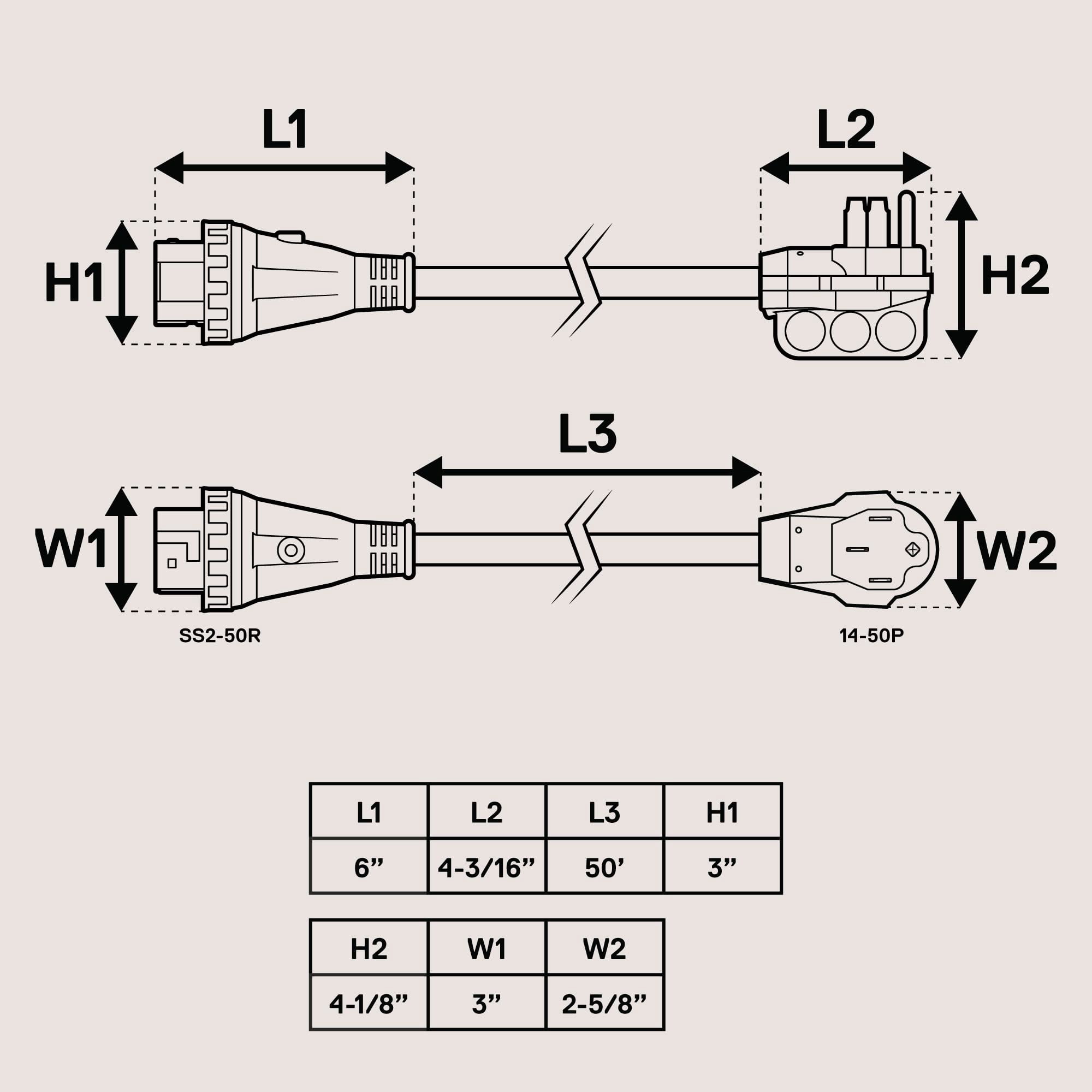50 Feet 125/250V 50A RV Power Extension Cord [Twist Lock] [NEMA 14-50P/SS2-50R] [6/3+8/1 AWG STW Copper 4 Wires] [LED Indicator] [ETL Listed] [EZ-Grip Handle] For RV Trailer Camper Campsite
