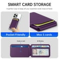 thumbnail image 3 of YINLAI Magnetic Phone Wallet Compatible with Mag-safe,Card Holder with Anti-fraud Protection for Back of Phone, Purple, 3 of 8
