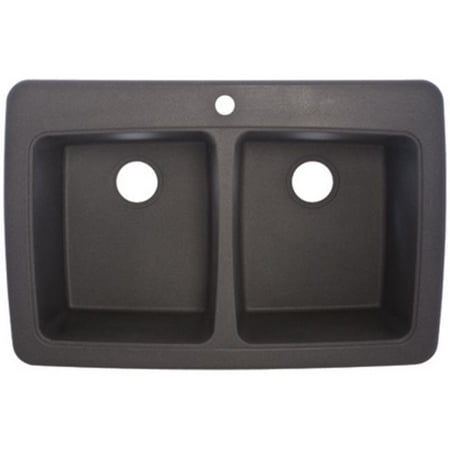 Graphite Kitchen Sinks Review Graphite Kitchen Sinks Review