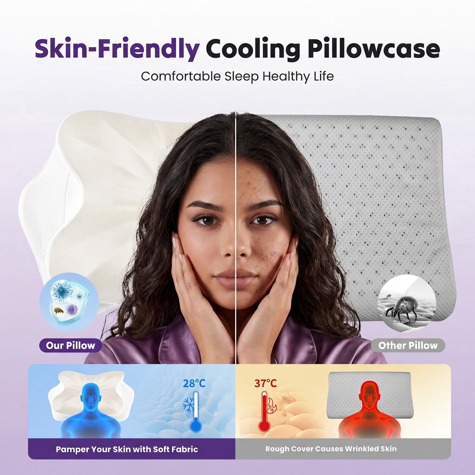 JIOABL Memory Foam Cervical Pillow, Ergonomic Contour Bed Pillow with 2 Heights, Breathable Washable Cover, Neck Support for Side/Back Sleepers, White