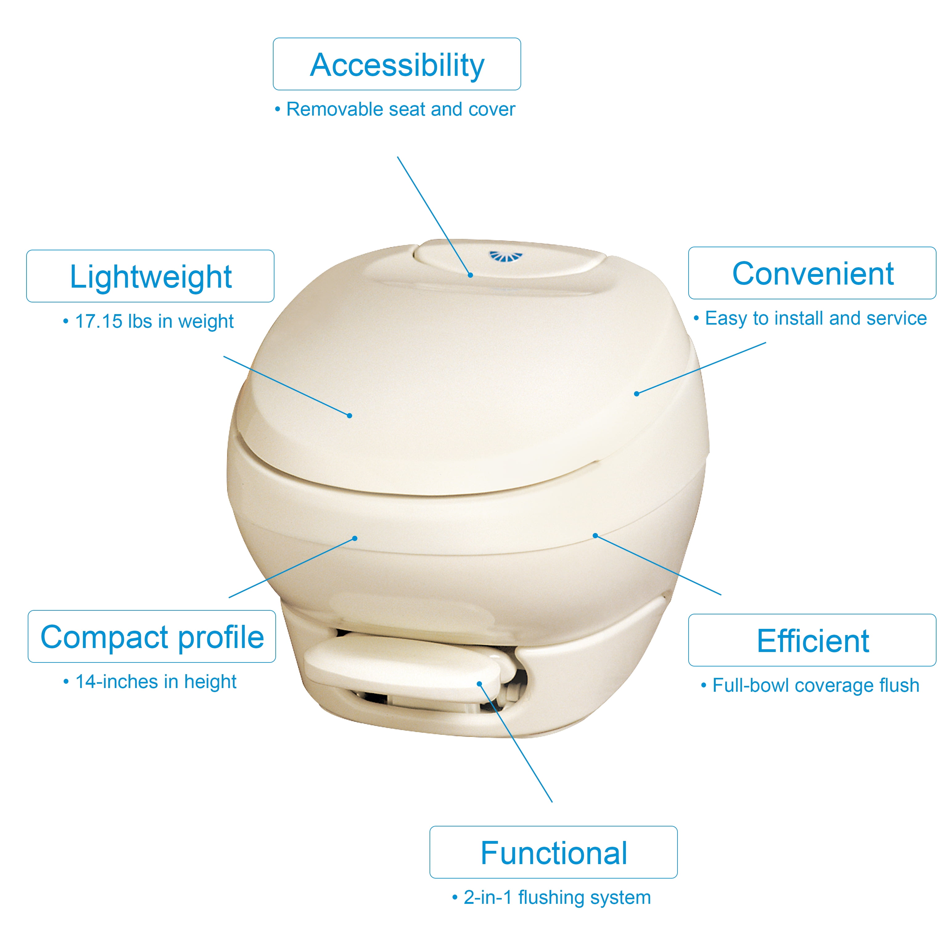 Parchment Aqua-Magic Bravura RV Toilet Pedal Flush with Water Saver Low Profile Thetford 31121