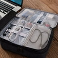 thumbnail image 4 of Travel Cable Organizer under $5! kkbbma Electronics Organizer Travel Cable Storage Bag Tech Accessories Case Portable Cord Charger Power Bank Hard Drive Earbuds Organizer, 4 of 6