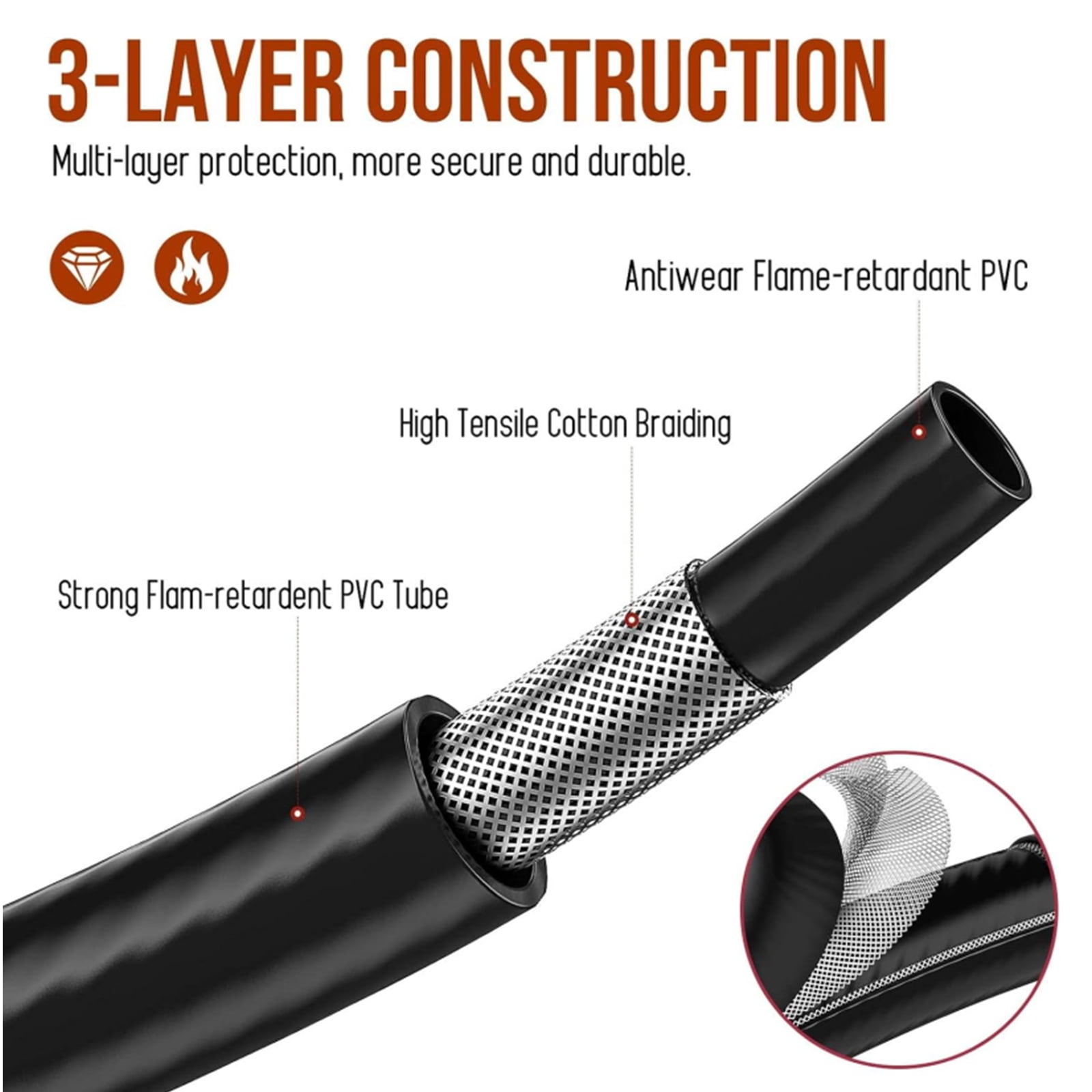 PatioGem 7 FT Quick Connect Propane Hose for RV to Grill, Propane Hose Adapter with 1/4" Shutoff Valve and 1/4" Male Full Flow Plug, LP RV Hose with Elbow Adapter for 17" and 22" Blackstone Griddles
