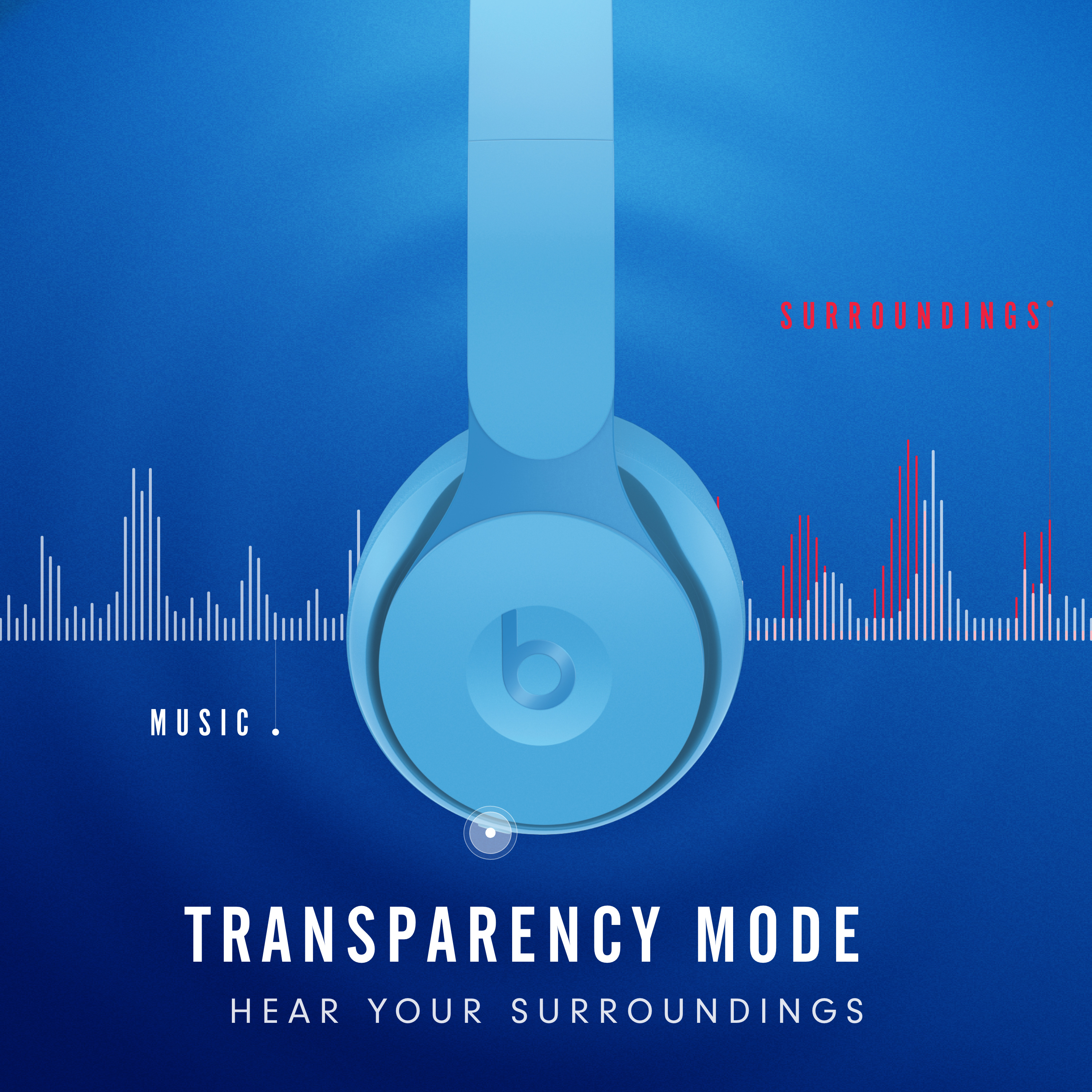 Beats by Dr. Dre Solo Pro Bluetooth On-Ear Headphones, Light Blue, MRJ92LL/A - image 3 of 13