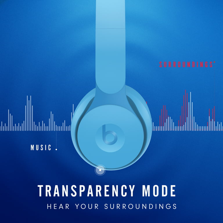 Beats by Dr. Dre Solo Pro Bluetooth On-Ear Headphones, Light Blue