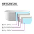 thumbnail image 4 of Vanity Art Acrylic Freestanding Soaking Bathtub with Overflow and Pop-Up Drain, 4 of 4