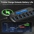 thumbnail image 6 of CITYORK 12 Pack AAA Rechargeable Batteries with Charger, 1100mAh High Capacity 1.2V Ni-MH Batteries and 12 Slot Smart LCD Independent Slot Battery Charger for 1.2V AA AAA Ni-MH Rechargeable Battery, 6 of 9
