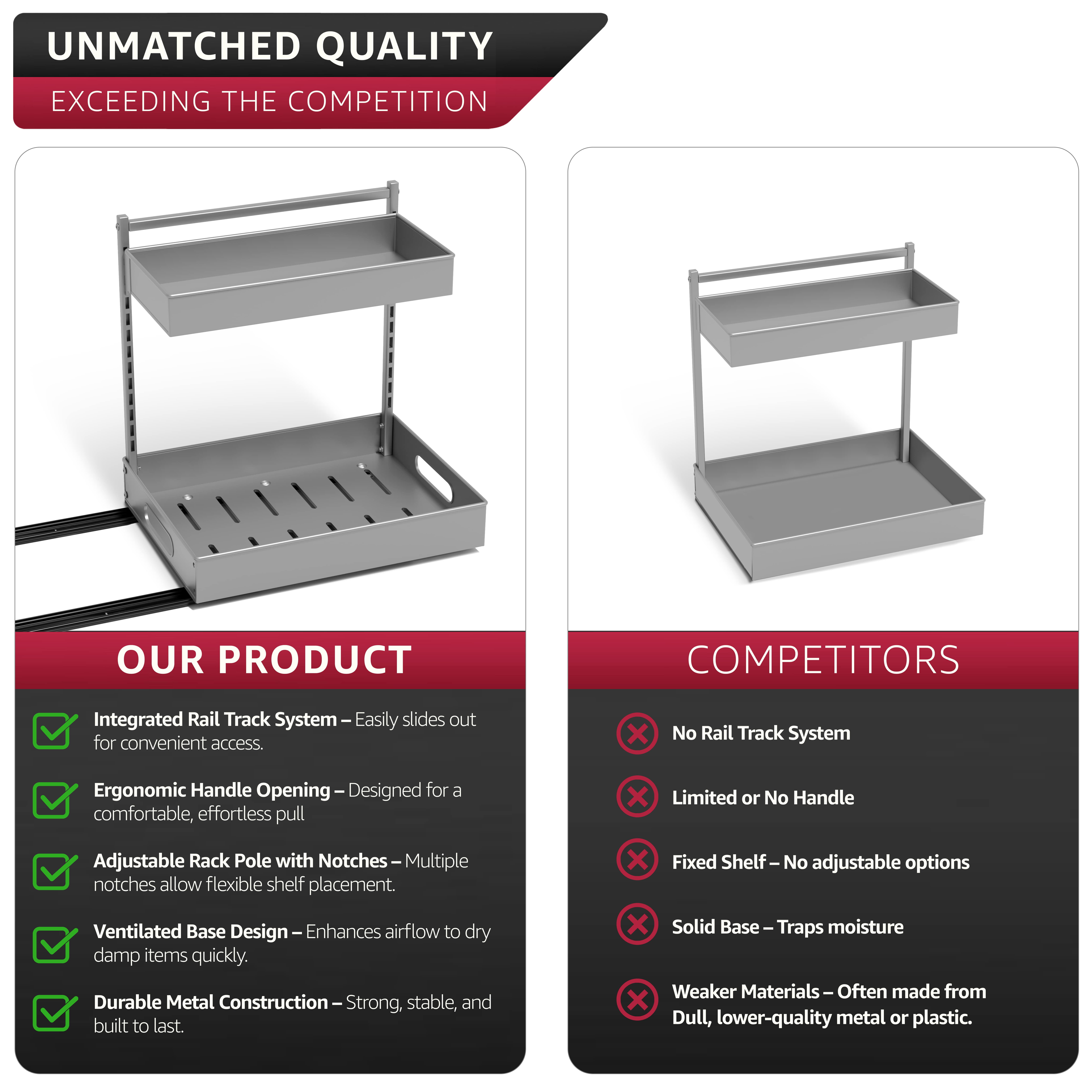 Sorbus 2-Tier Under Sink Organizer with Sliding Drawers, No-Drill Storage Rack (2 pack Silver)