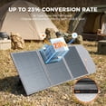 thumbnail image 3 of CTOLITY 100W ETFE Foldable Solar Panel, High Efficiency Monocrystalline Portable Solar Panel, IP65 Waterproof Solar Charger Panel for RV Camping Power Station, 3 of 10