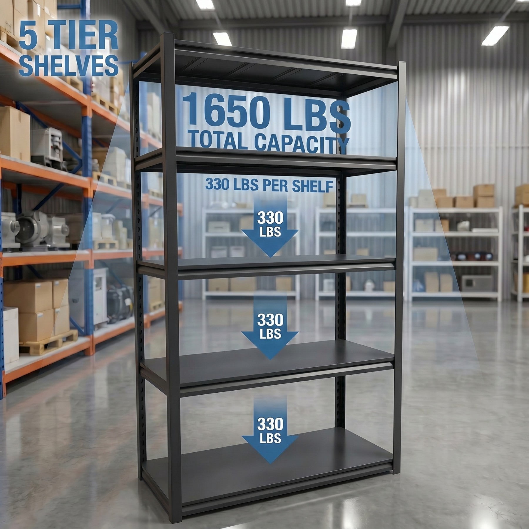 Sailvan 1650LBS Heavy Duty Garage Shelving, 5-Tier Adjustable Metal Storage Shelves, Industrial Steel Utility Rack, 36"W x 16"D x 72"H,Black