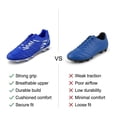 thumbnail image 5 of Vizari Valencia FG Soccer Cleats for Men and Women | Wide Fit Football Shoes with TPU Studs - ROYAL/WHITE, 11, 5 of 7