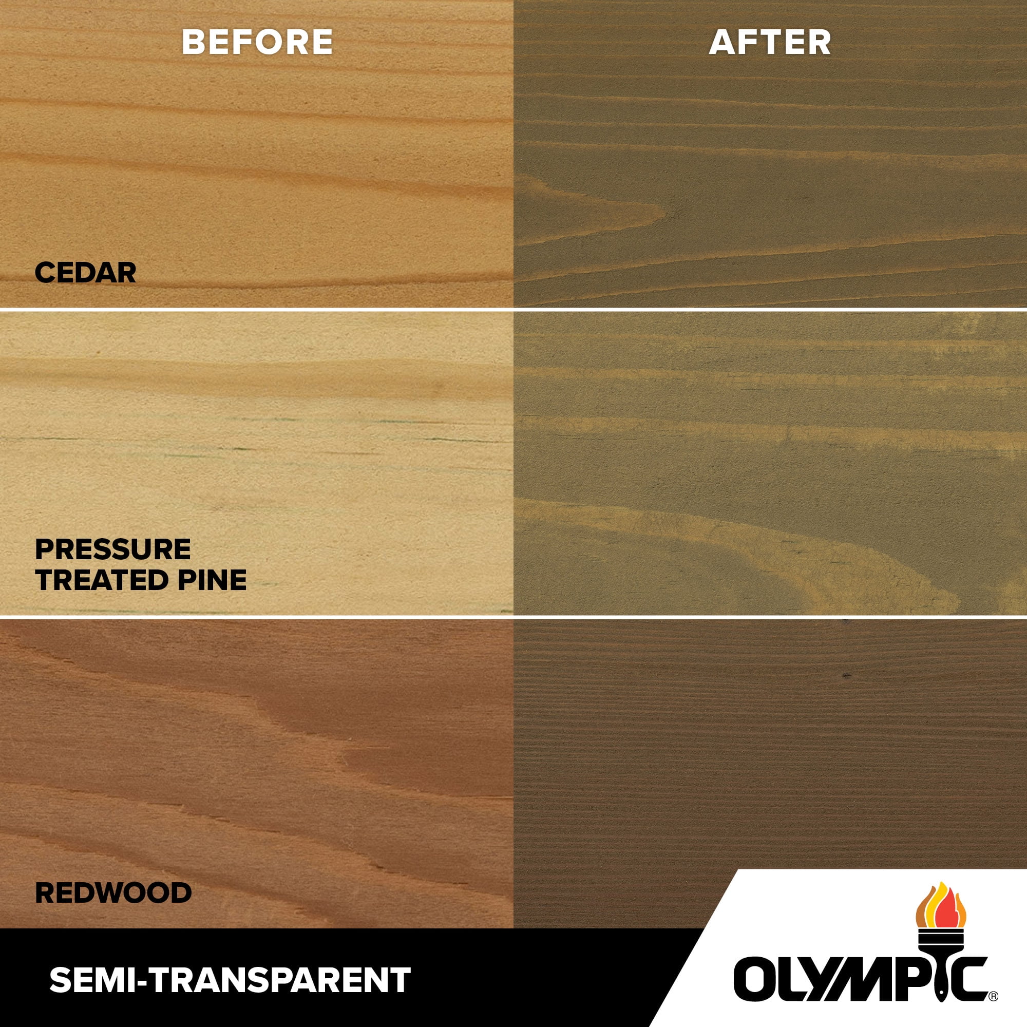 Olympic Maximum 1 Gallon ST-2025 Storm Gray Semi-Transparent Exterior Stain and Sealer in One Low VOC