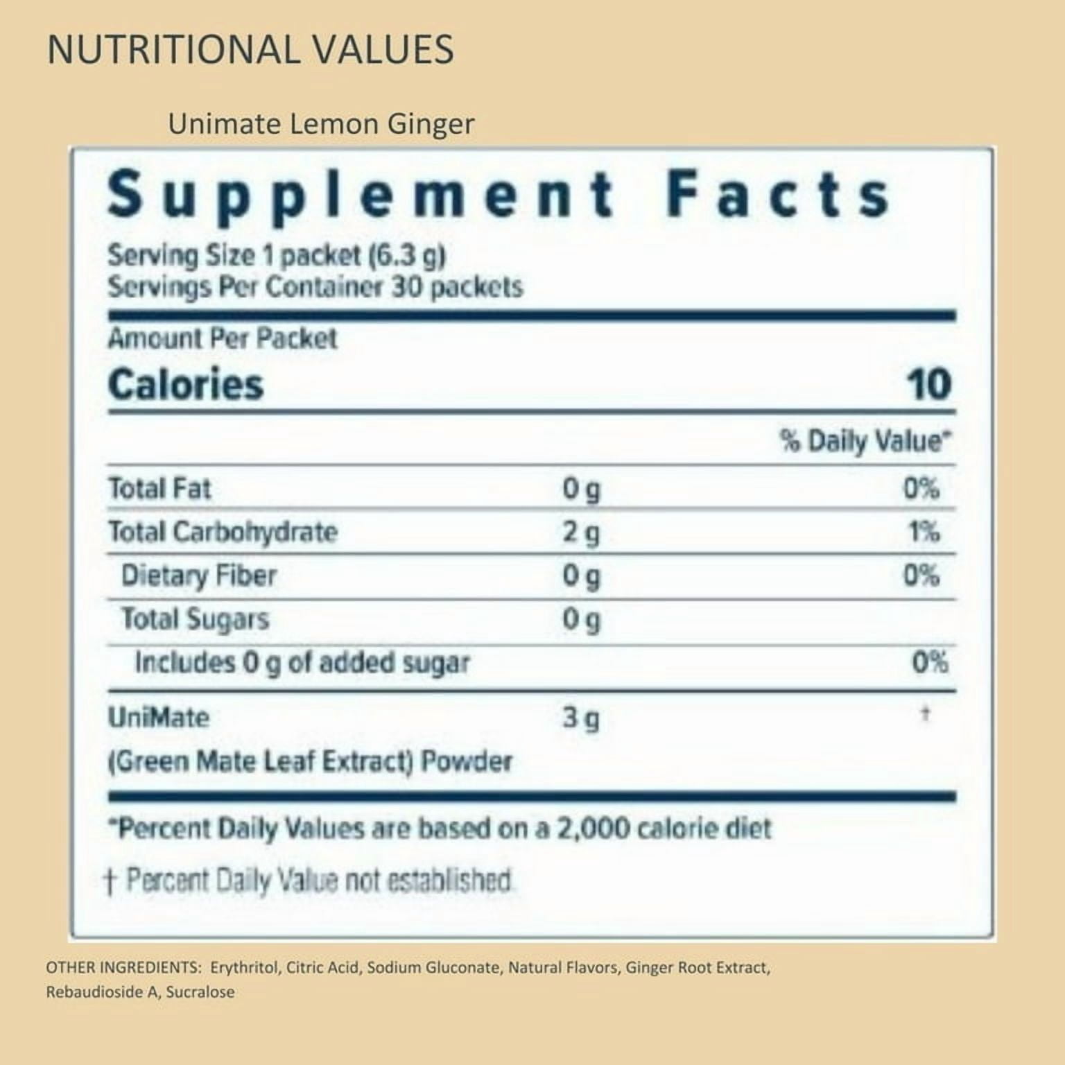 Unicity Balance Variety Pack – Orange, Lemon, Ginger, Berry (4