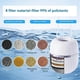 thumbnail image 4 of Hanging Type Free Installation Filter Tap Water Universal Water Purifier Filter Improves Your Skin Hair and Nails C, 4 of 5