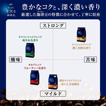 味の素ＡＧＦ　ちょっと贅沢な珈琲店　レギュラーコーヒー　スペシャルブレンド　２４０ｇ（粉）　１袋