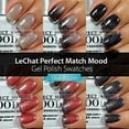 thumbnail image 6 of Lechat PMM46 Mood Gel Atlantis 0.5 oz, 6 of 7
