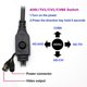 thumbnail image 5 of Sistema De Vigilancia De CámarHD Y Obturador Electrónico Automático De 3,6 Mm 36 mm Yotijar Mini cámara AHD HD 1080P, 5 of 7