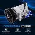 thumbnail image 6 of LOUVEROLA Air conditioning compressor for Audi Q5 2013-2017 CO11472C, 6 of 6