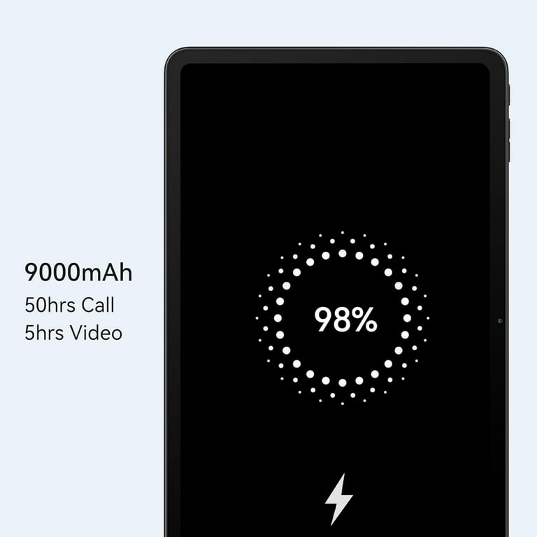 Blackview Tablet 12 inch 256GB ROM 36GB RAM Octa-core Android 15