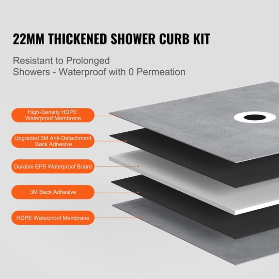 Shower Curb Kit, 36"x36" Shower Pan Kit with 6.3" Central Drain, Lightweight EPS Shower Installation Kits with 2 Waterproof Cloths, Shower Pan Slope S