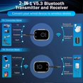 thumbnail image 5 of Bluetooth Transmitter Receiver for TV, 2-in-1 Bluetooth 5.3 Adapter for Airplane, Gym Equipment, Cars, 5 of 5