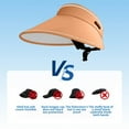 thumbnail image 5 of Kafsov Sun Hat Sun Protection Sunshade Outdoor Travel Riding Beach Empty Sun Hat , Can Adjustment Fit Visor,With Sweatband Orange, 5 of 8