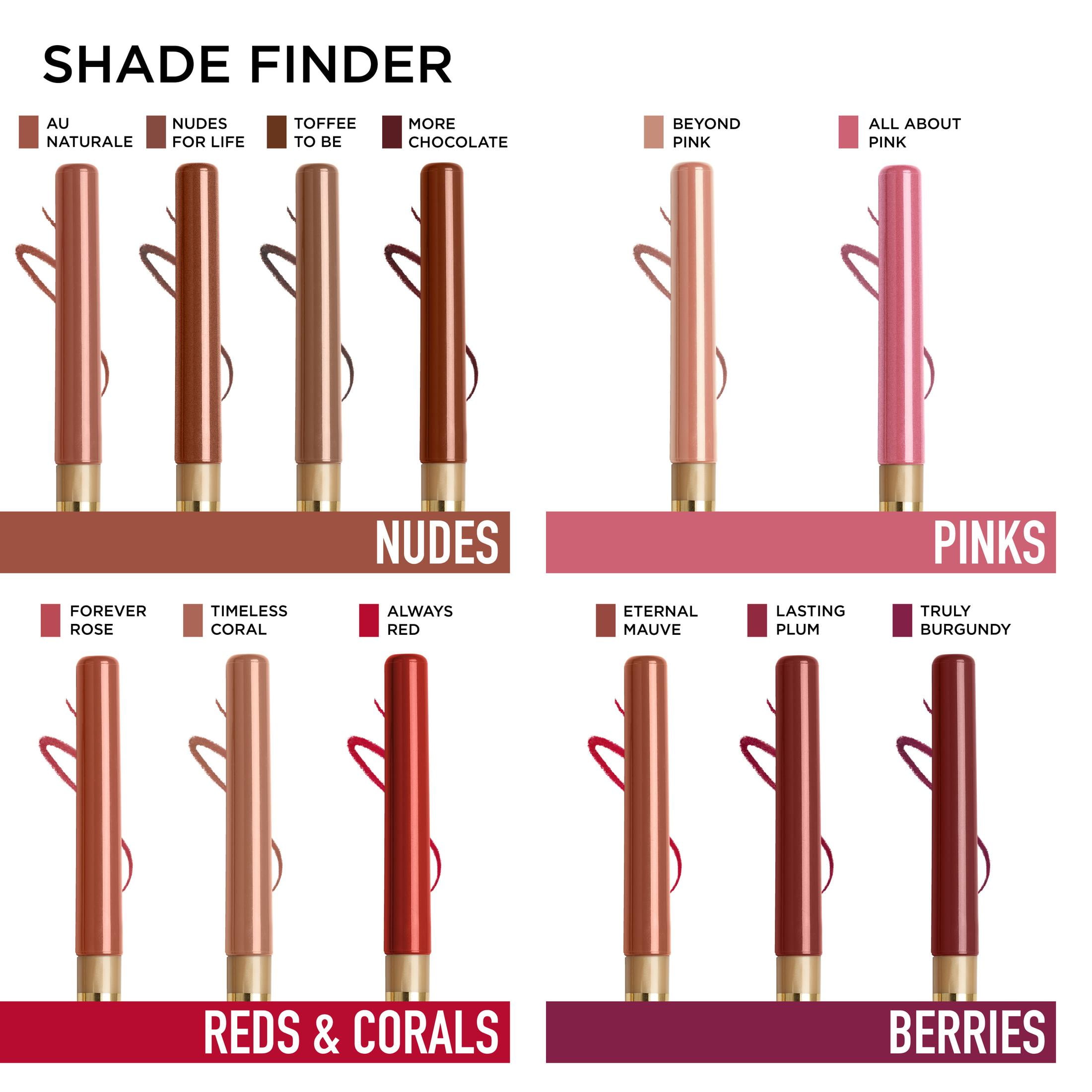 (2 pack) L'Oreal Paris Colour Riche Lip Liner, Lasting Plum 772
