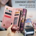 thumbnail image 4 of Dteck 2 in 1 Detachable for Samsung Galaxy S25 Edge Wallet Case with Card Holder, Shockproof Retro Premium Flip Leather Cover Magnetic Zipper Pocket Phone Cases, Pink, 4 of 6