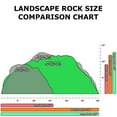 thumbnail image 6 of Backyard X-Scapes Beige Artificial Boulder Fake Rock 13" H x 28" W x 30" L, 6 of 9